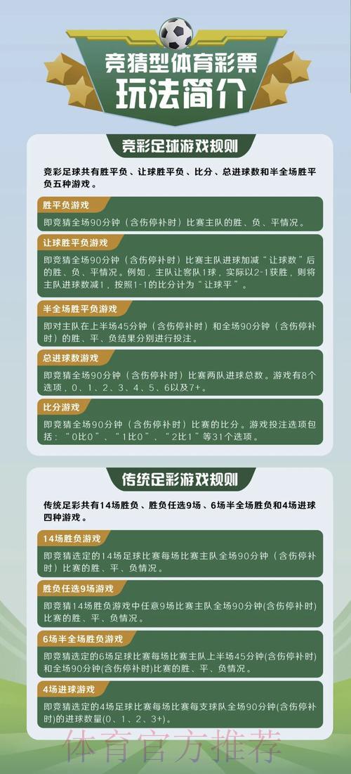 世界杯竞猜小程序最新玩法全面解析 世界杯竞猜小程序最新玩法全面解析