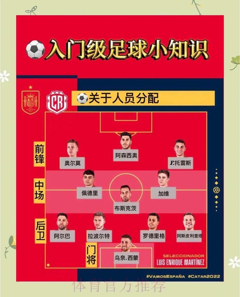 世界杯竞猜攻略：如何巧妙避开常见误区