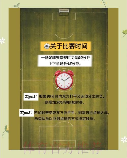 世界杯竞猜攻略：如何巧妙避开常见误区