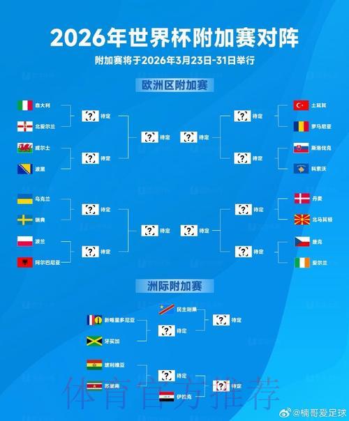 2026世界杯直播观看入口全攻略,最全渠道一览无遗 2026世界杯直播观看入口全攻略,最全渠道一览无遗