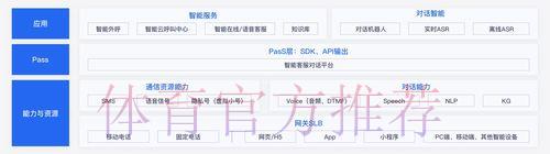 世界杯竞猜平台官方客服咨询渠道