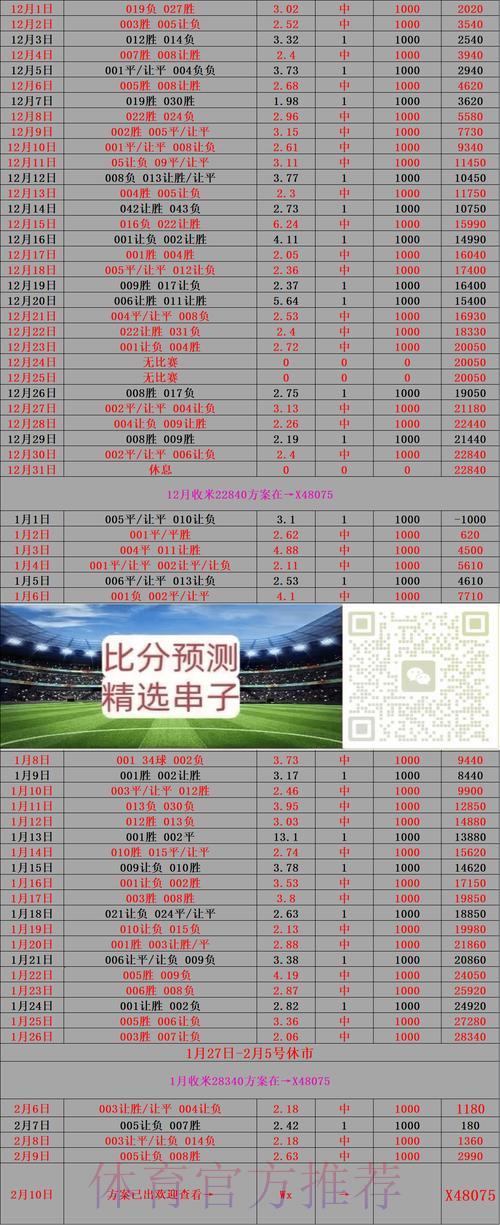 世界杯竞猜注册送彩金