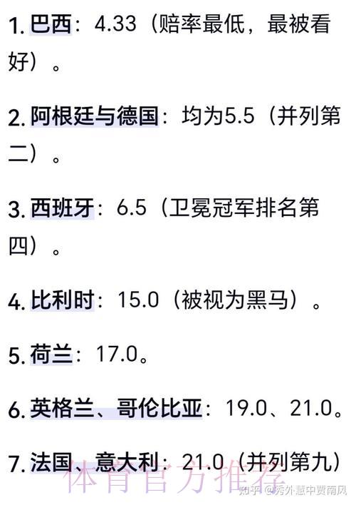 2026年世界杯竞猜投注玩家必知常见疑问解析 2026年世界杯竞猜投注玩家必知常见疑问解析