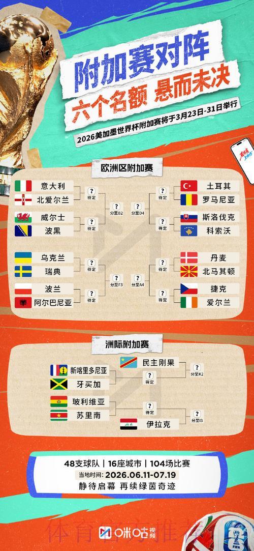 2026年世界杯竞猜投注玩家必知常见疑问解析 2026年世界杯竞猜投注玩家必知常见疑问解析