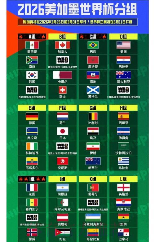 2026年世界杯竞猜投注玩家必知常见疑问解析 2026年世界杯竞猜投注玩家必知常见疑问解析