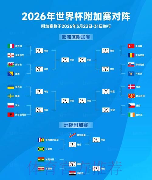 2026世界杯最新比分实时查询平台官方入口 2026世界杯最新比分实时查询平台官方入口