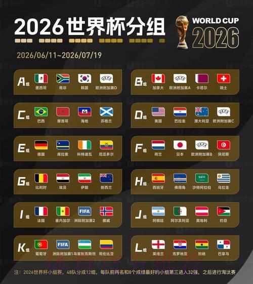 2026世界杯官方投注排行榜