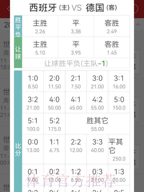 世界杯竞猜赔率全面解读，掌握这些技巧轻松提升胜率！