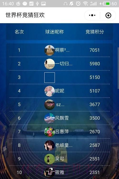世界杯竞猜平台排行十大评选
