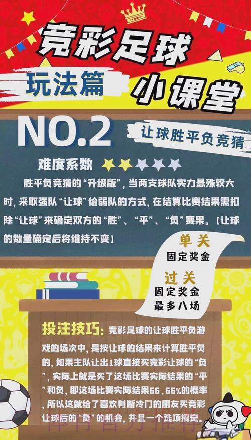 2026世界杯竞猜指南：掌握赛前投注的核心策略