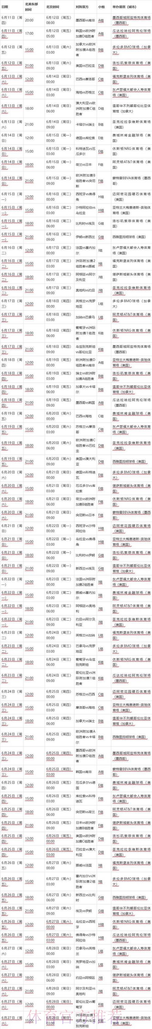 世界杯全程直播：赛程时间安排及收看渠道完全指南