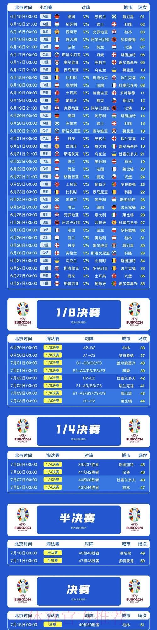 世界杯全程直播：赛程时间安排及收看渠道完全指南