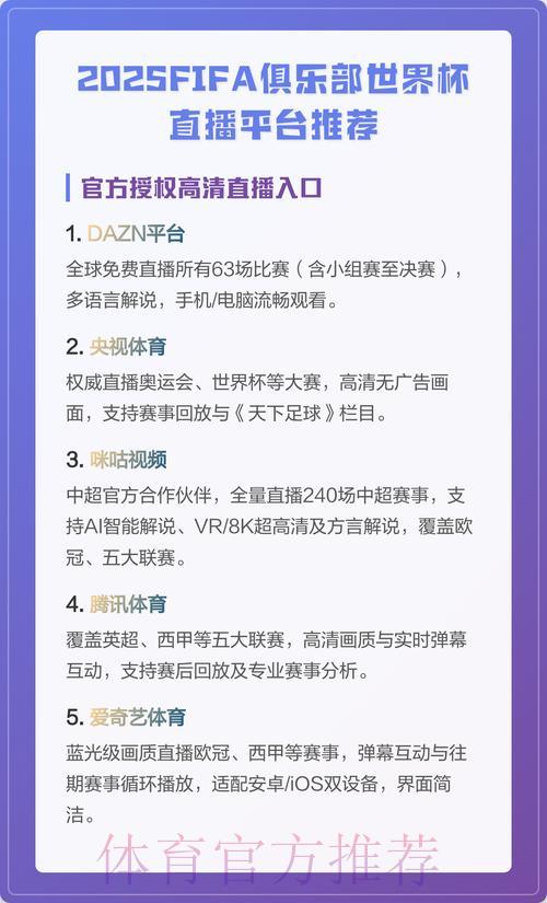 精选世界杯免费在线直播平台推荐