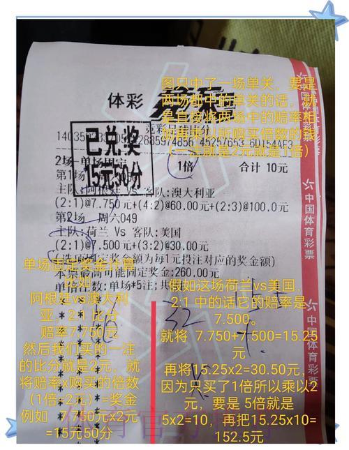 世界杯竞猜指南：最新热门投注推荐