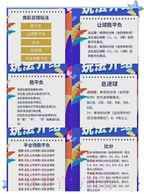 世界杯竞猜指南：最新热门投注推荐