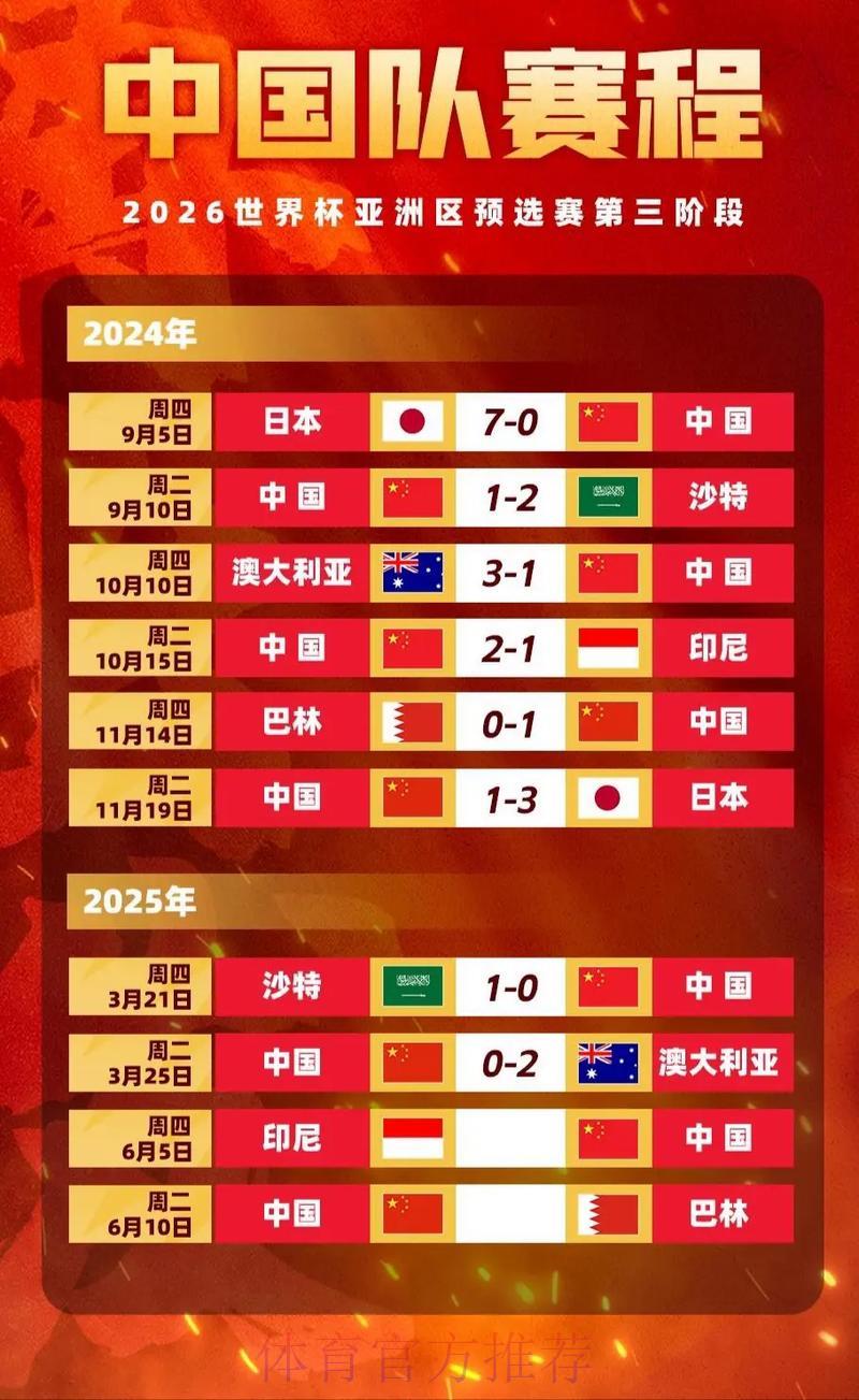 世界杯竞猜平台:全面揭秘那些隐藏在赔率背后的常见陷阱 世界杯竞猜平台:全面揭秘那些隐藏在赔率背后的常见陷阱