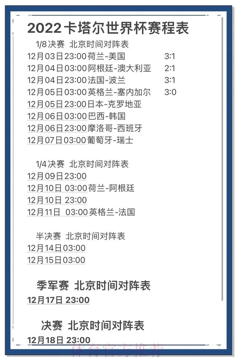 世界杯竞猜全攻略：在线预测完全指南