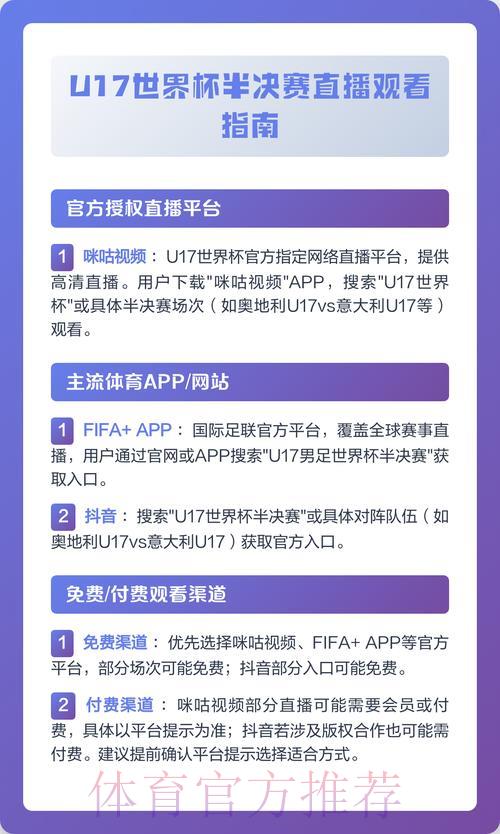 移动端世界杯赛事直播观看渠道全面解析