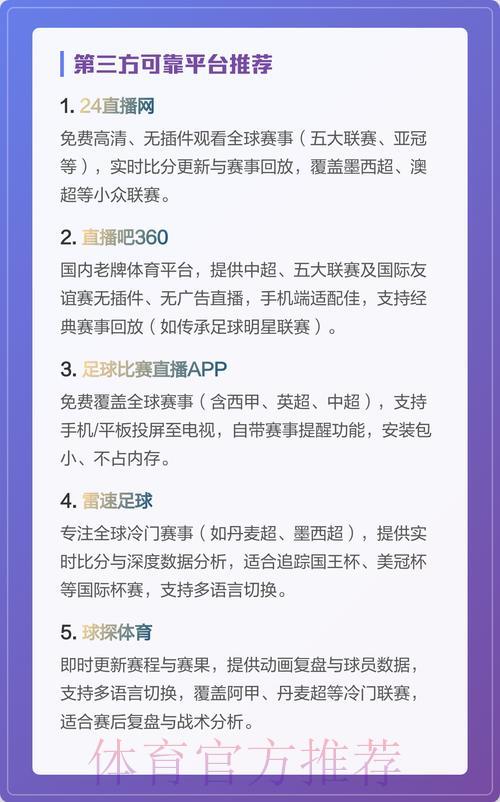 世界杯各大直播平台画质清晰度全面排名评测