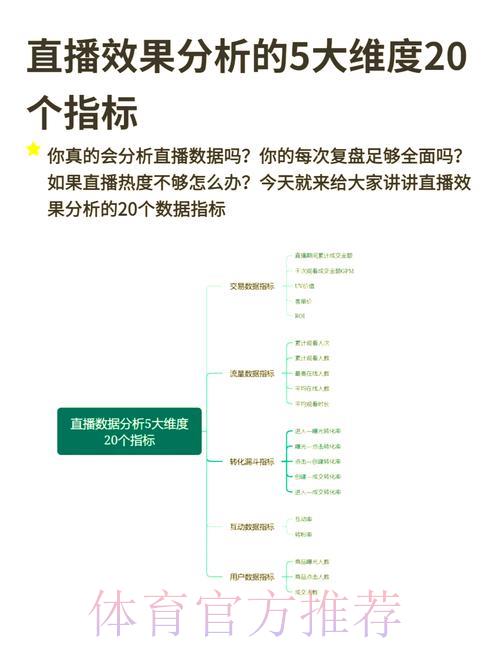 LOL全球总决赛竞猜注册送彩金