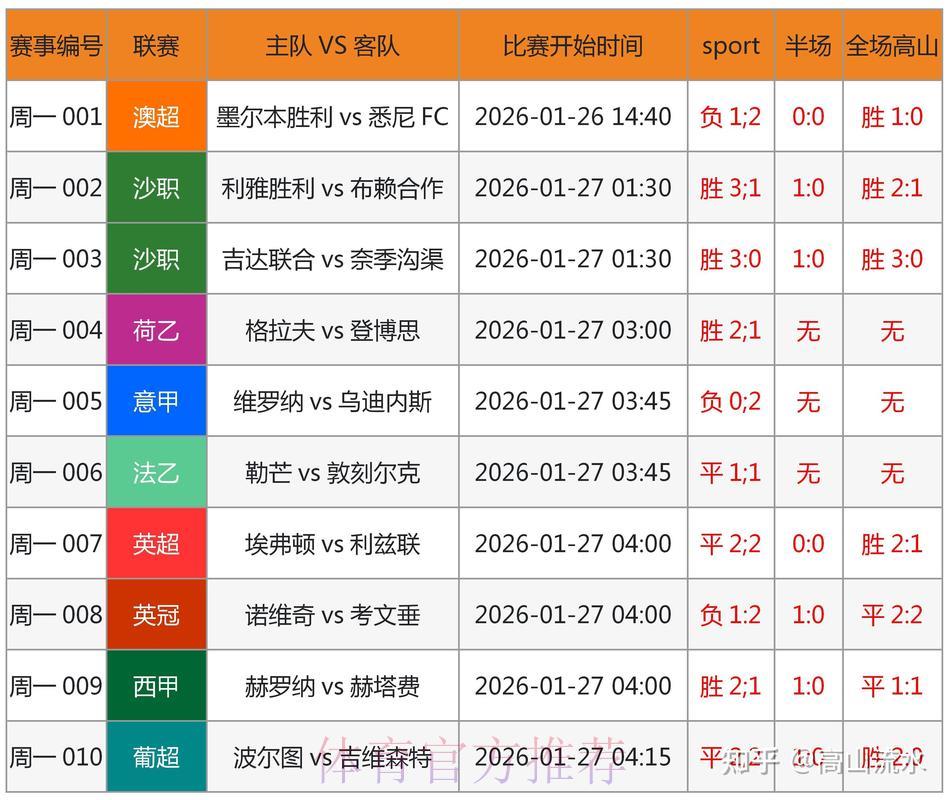 LOL全球总决赛竞猜注册送彩金