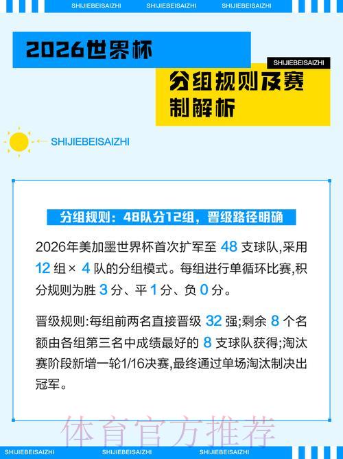 LOL全球总决赛竞猜注册送彩金