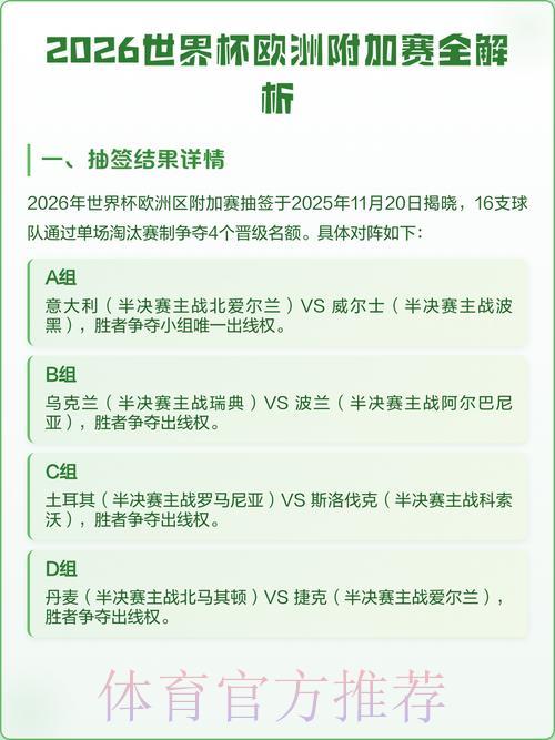 LOL全球总决赛竞猜注册送彩金